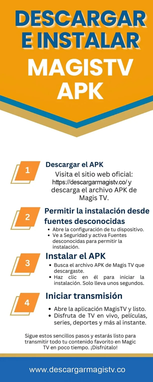 MagisTV - Descargar Magis TV APK Versión 6.3.0, 4 Método de descarga e instalación de Magis tv
